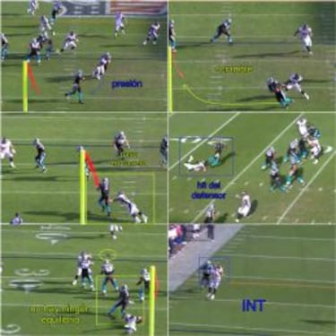 Cam Newton 2012: El año más difícil para Superman