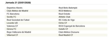 El calendario de LaLiga EA Sports 25/26 