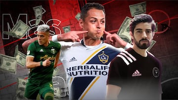 Los fichajes más caros que llegaron a la MLS