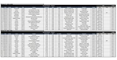 Copa Sudamericana 2024: cuadro, fixture, llave, partidos y cuándo se juega
