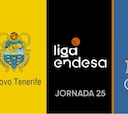 Resumen del Lenovo Tenerife vs San Pablo Burgos de la Liga Endesa