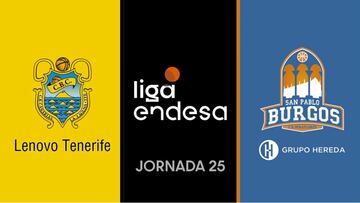 Resumen del Lenovo Tenerife vs San Pablo Burgos de la Liga Endesa
