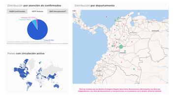 Este es el mapa de casos y muertes por coronavirus en cada departamento de Colombia. Hasta la fecha, 16 de mayo de 2020, la cifra de contagios es de 14.216