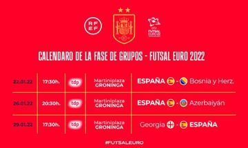 Horarios de España en la fase de grupos de la Eurocopa 2022.