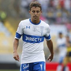 Diego Buonanotte: "Este semestre fue diferente y complicado"