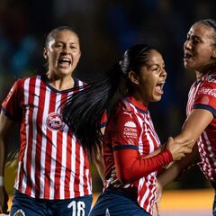 Chivas sólo tiene una victoria ante Tigres en el ‘Volcán’