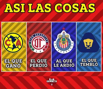 Los memes se hicieron presentes tras el pase de América a semifinales