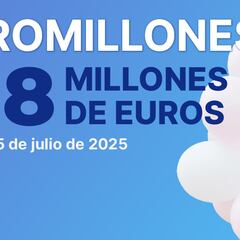 Euromillones: comprobar los resultados del sorteo de hoy, viernes 25 de julio