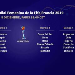 España conocerá este sábado a sus rivales en el Mundial