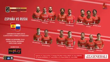 Los Leones, a quemar sus naves