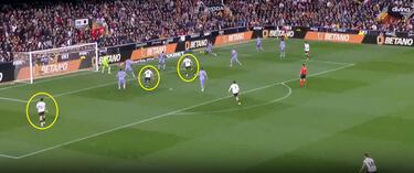 El Madrid descuida el camino