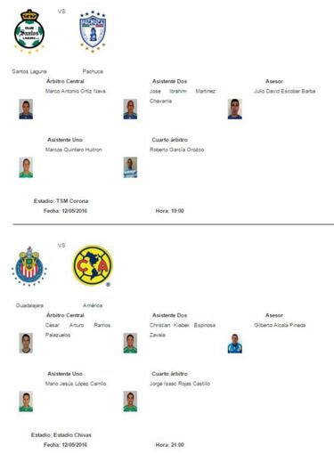 Designan árbitros para la ida de los cuartos de final