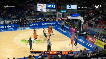 Resumen del Baskonia vs. Valencia Basket de Liga Endesa