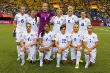 La Selección Colombia femenina cierra el grupo con derrota ante Inglaterra.