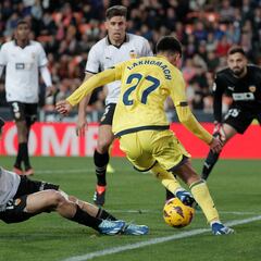 Apuestas del Villarreal vs Valencia de LaLiga EA Sports