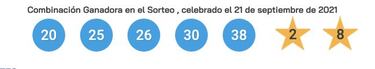 Euromillones: comprobar los resultados del sorteo de hoy, martes 21 de septiembre