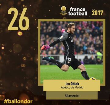 2017 Ballon d'Or: results in full as Cristiano Ronaldo wins award