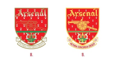 El motivo por el que el ca?車n del escudo del Arsenal pas車 de apuntar a occidente a hacerlo a oriente