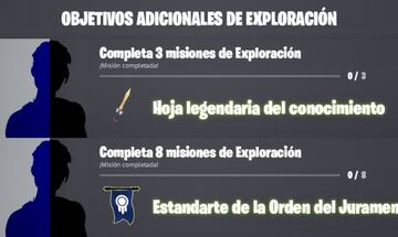 Objetivos Adicionales de Exploraci&oacute;n