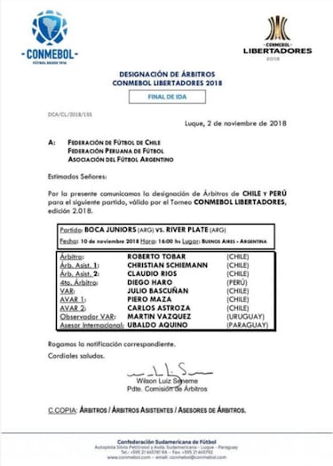 La Conmebol designa al chileno Tobar para el Boca - River