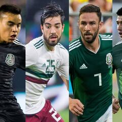 Rayados de Monterrey, la nueva base de la Selección Mexicana