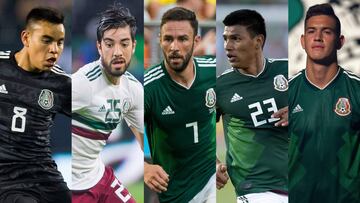 El actual campeón de Concacaf aporta cinco jugadores en la lista previa de Gerardo ‘Tata’ Martino’ de cara a Copa Oro.