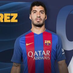 Luis Suárez renueva hasta 2021: "La felicidad es completa"