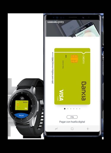 Samsung Pay ya está disponible para todos los clientes de Bankia