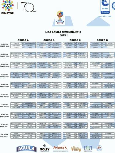 Conoce el fixture de la Liga Águila Femenina 2018