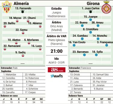 Trámite o milagro en el Mediterráneo