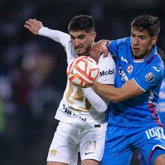 Partidos de hoy 11 de marzo: Liga MX, Liga MX Femenil, La Liga… | Horarios en México
