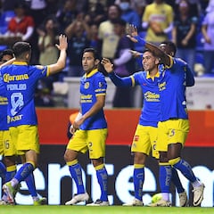 América vence a Puebla en la Jornada 17 del Clausura 2024