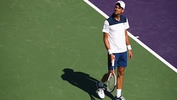 Djokovic struggles continue; Cilic, Dimitrov progress