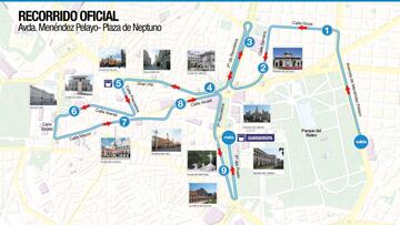 Madrid corre por Madrid 2016: cambio de recorrido y horario