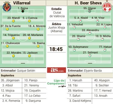 Cásting de Quique Setién en la Conference sin nada en juego