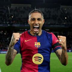 Las cuentas del FC Barcelona para jugar el Mundial de Clubes en 2029