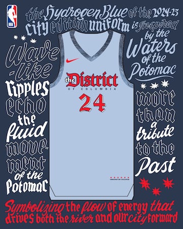 Descubre las camisetas City Edition de la NBA 2024-25