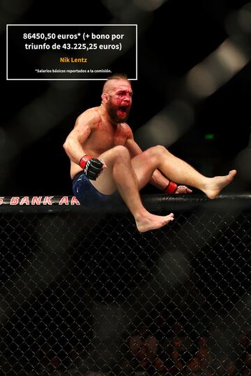 McGregor sigue liderando la lista de los salarios más altos de la UFC