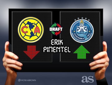 Los 79 movimientos del Draft del Apertura 2017 en imágenes