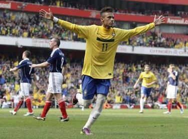 El laberinto del Kun, Alexis y Neymar