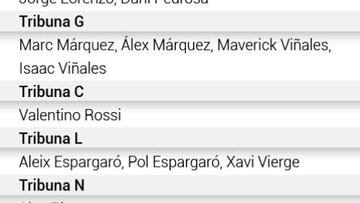 Así estarán repartidas las aficiones en Montmeló.