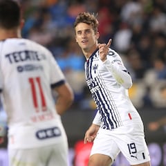 ¿Qué equipos contribuyen más a Selección Mexicana para Fecha FIFA?