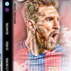 El gráfico que compara al Messi del Barça con el de Argentina