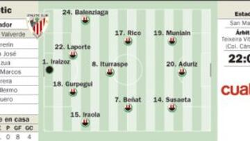 Electrizante duelo por Europa