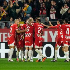 Girona - Valladolid: TV, a qué hora es, dónde y cómo ver LaLiga EA Sports online hoy