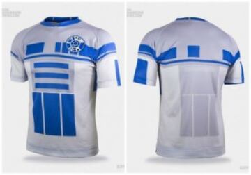 R2-D2 Team