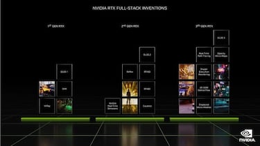 NVIDIA Announces the new GeForce RTX 4090 and GeForce RTX 4080