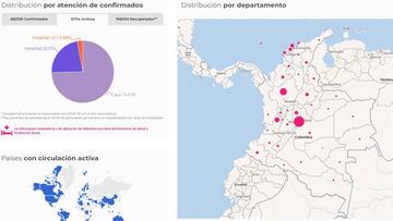 Mapa del coronavirus en Colombia.