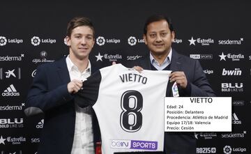 Los fichajes de invierno en Primera División