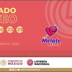 Resultados Melate Retro: números que cayeron hoy y premios del sorteo 1217 | 17 de mayo
